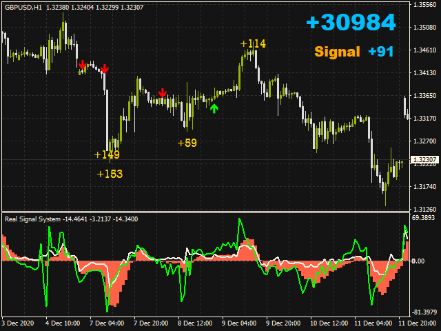 图片[3]-Mql5官网 Real Signal System 外汇EA-EA侦探社 - 全球领先的MQL5官网外汇EA机器人MT4自动化交易EA资源免费分享网站