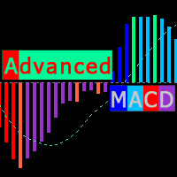 Mql5官网 Advanced MACD MT4 外汇EA-EA侦探社 - 全球领先的MQL5官网外汇EA机器人MT4自动化交易EA资源免费分享网站