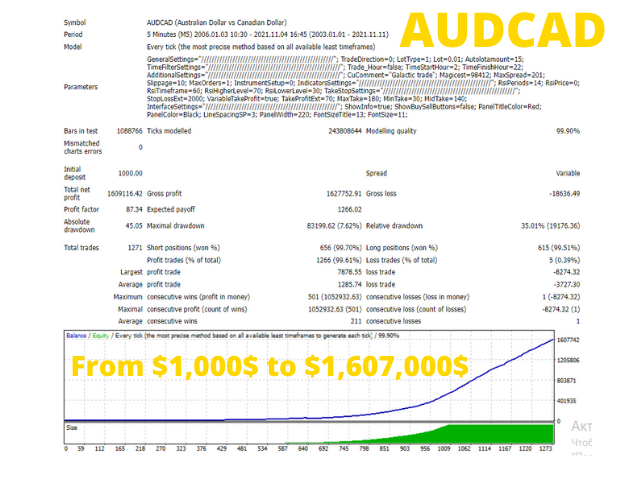 图片[1]-Mql5官网 Algotron EA 外汇EA-EA侦探社 - 全球领先的MQL5官网外汇EA机器人MT4自动化交易EA资源免费分享网站