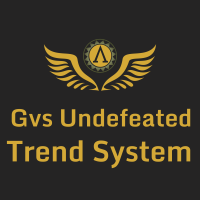 Mql5官网 Gvs Undefeated Trend System 外汇EA-EA侦探社 - 全球领先的MQL5官网外汇EA机器人MT4自动化交易EA资源免费分享网站