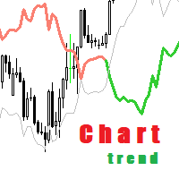 Mql5官网 Chart Trend 外汇EA-EA侦探社 - 全球领先的MQL5官网外汇EA机器人MT4自动化交易EA资源免费分享网站