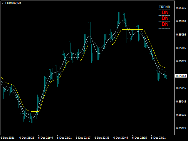 图片[1]-Mql5官网 Mega Super Neuro Trend 外汇EA-EA侦探社 - 全球领先的MQL5官网外汇EA机器人MT4自动化交易EA资源免费分享网站