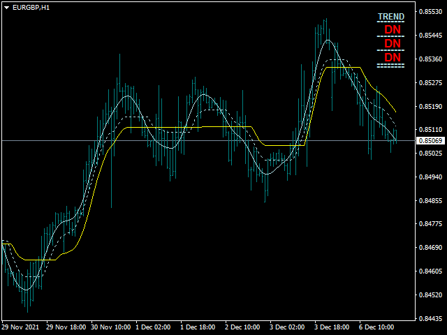 图片[2]-Mql5官网 Mega Super Neuro Trend 外汇EA-EA侦探社 - 全球领先的MQL5官网外汇EA机器人MT4自动化交易EA资源免费分享网站