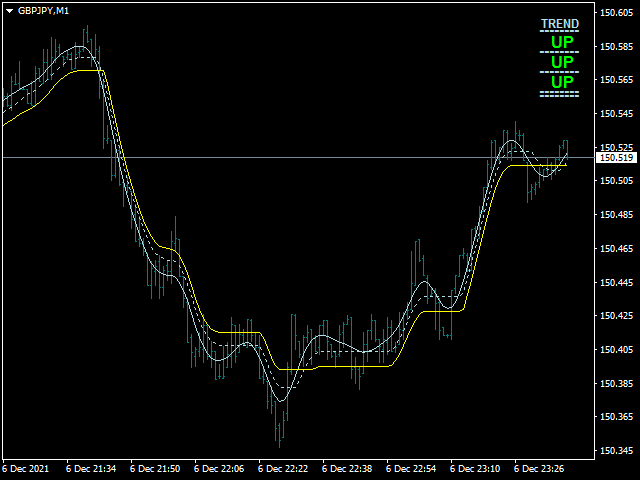 图片[3]-Mql5官网 Mega Super Neuro Trend 外汇EA-EA侦探社 - 全球领先的MQL5官网外汇EA机器人MT4自动化交易EA资源免费分享网站