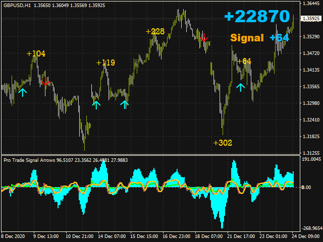 图片[4]-Mql5官网 Pro Trade Signal Arrows 外汇EA-EA侦探社 - 全球领先的MQL5官网外汇EA机器人MT4自动化交易EA资源免费分享网站