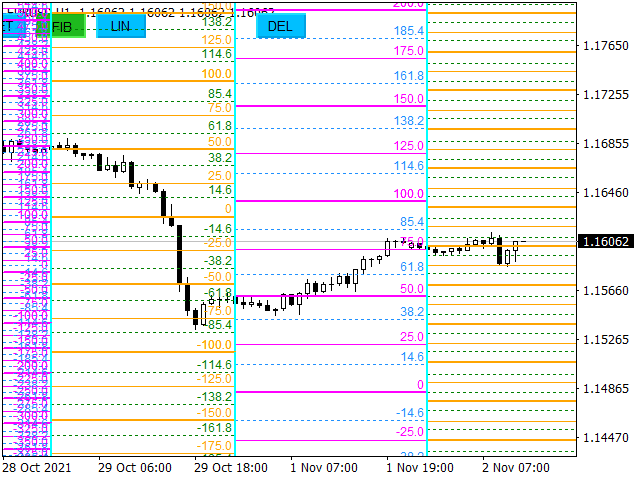 图片[2]-Mql5官网 Gann and fibo lines 外汇EA-EA侦探社 - 全球领先的MQL5官网外汇EA机器人MT4自动化交易EA资源免费分享网站