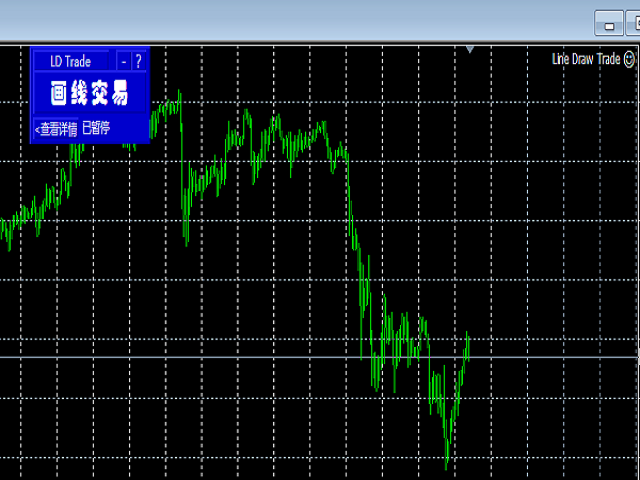 图片[1]-Mql5官网 LD Trade 外汇EA-EA侦探社 - 全球领先的MQL5官网外汇EA机器人MT4自动化交易EA资源免费分享网站