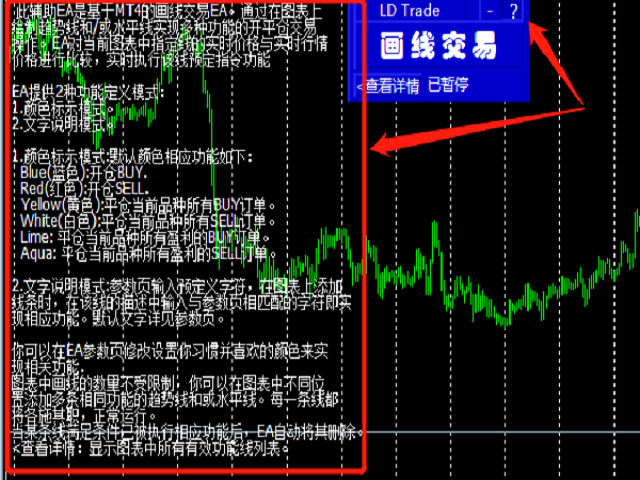 图片[3]-Mql5官网 LD Trade 外汇EA-EA侦探社 - 全球领先的MQL5官网外汇EA机器人MT4自动化交易EA资源免费分享网站