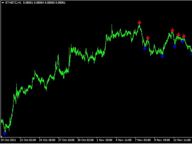 图片[2]-Mql5官网 Premium support and resistance 外汇EA-EA侦探社 - 全球领先的MQL5官网外汇EA机器人MT4自动化交易EA资源免费分享网站