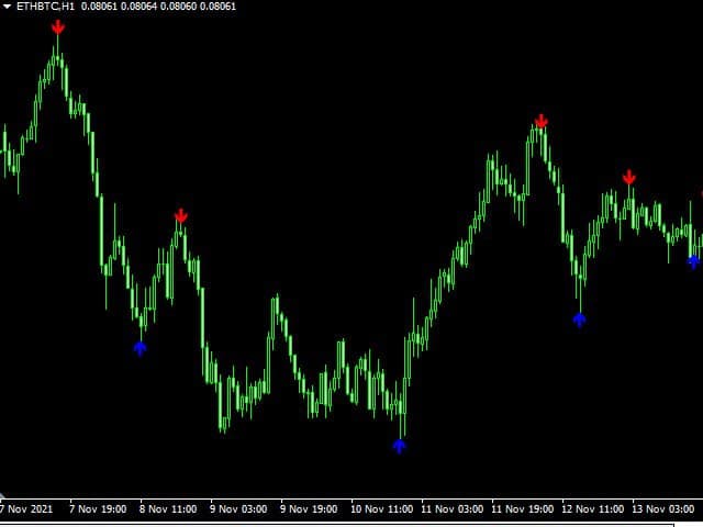 图片[3]-Mql5官网 Premium support and resistance 外汇EA-EA侦探社 - 全球领先的MQL5官网外汇EA机器人MT4自动化交易EA资源免费分享网站