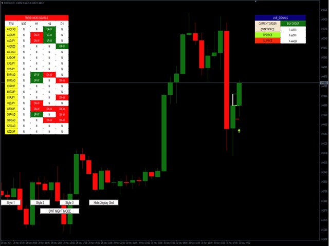 图片[3]-Mql5官网 Wick Fill Trend Screener 外汇EA-EA侦探社 - 全球领先的MQL5官网外汇EA机器人MT4自动化交易EA资源免费分享网站
