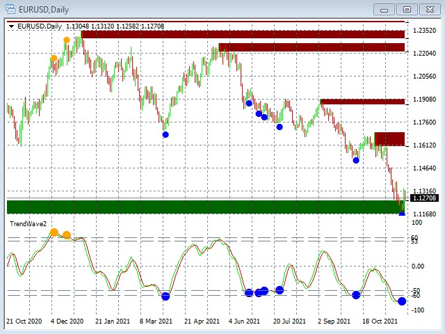 图片[4]-Mql5官网 MagicLevels 外汇EA-EA侦探社 - 全球领先的MQL5官网外汇EA机器人MT4自动化交易EA资源免费分享网站