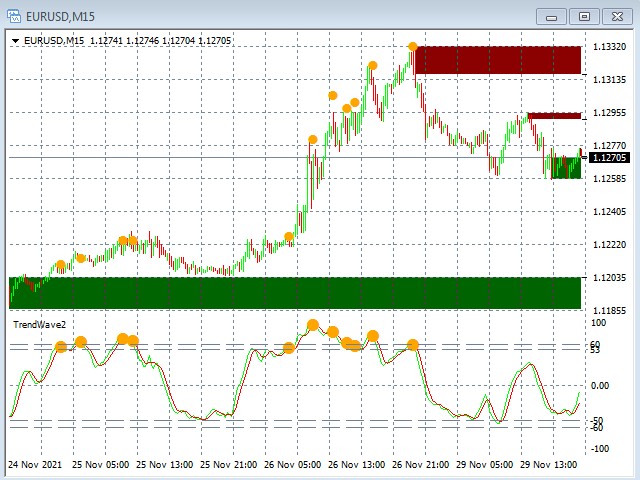 图片[8]-Mql5官网 MagicLevels 外汇EA-EA侦探社 - 全球领先的MQL5官网外汇EA机器人MT4自动化交易EA资源免费分享网站
