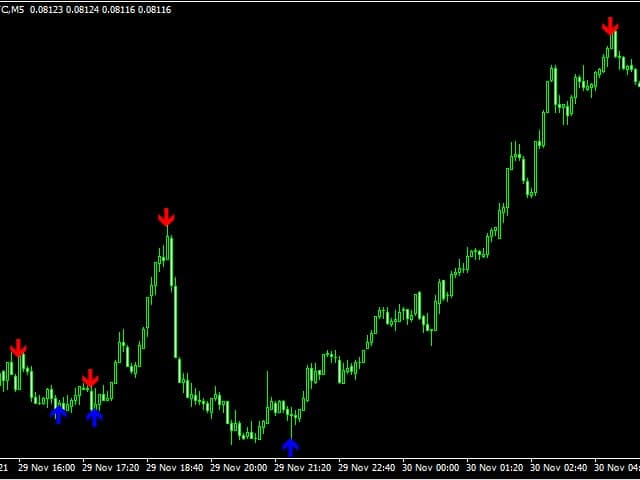 图片[1]-Mql5官网 Trade Invest Pro 外汇EA-EA侦探社 - 全球领先的MQL5官网外汇EA机器人MT4自动化交易EA资源免费分享网站