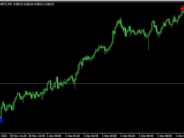 图片[2]-Mql5官网 Trade Invest Pro 外汇EA-EA侦探社 - 全球领先的MQL5官网外汇EA机器人MT4自动化交易EA资源免费分享网站