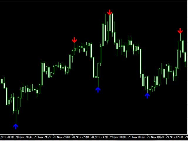 图片[3]-Mql5官网 Trade Invest Pro 外汇EA-EA侦探社 - 全球领先的MQL5官网外汇EA机器人MT4自动化交易EA资源免费分享网站