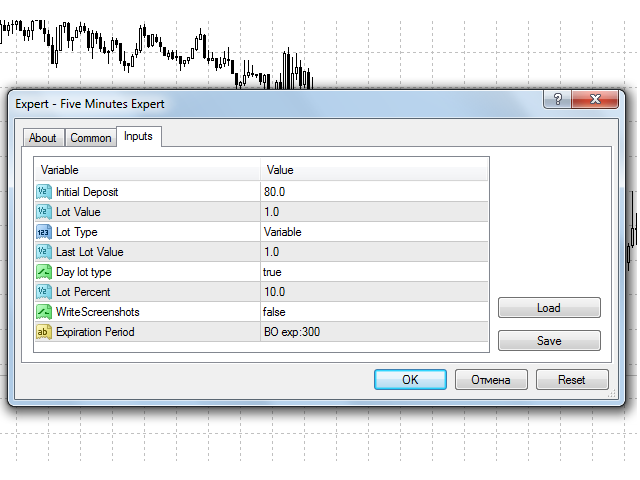 图片[1]-Mql5官网 Five Minutes Strategy 外汇EA-EA侦探社 - 全球领先的MQL5官网外汇EA机器人MT4自动化交易EA资源免费分享网站