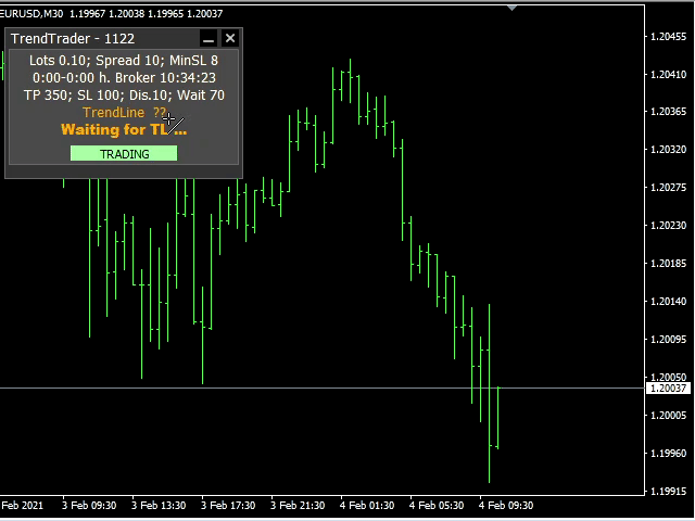 图片[1]-Mql5官网 Trend Trader MT4 外汇EA-EA侦探社 - 全球领先的MQL5官网外汇EA机器人MT4自动化交易EA资源免费分享网站