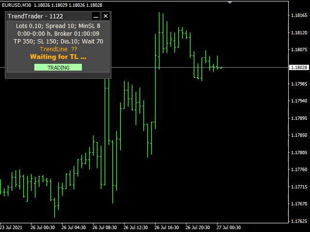 图片[2]-Mql5官网 Trend Trader MT4 外汇EA-EA侦探社 - 全球领先的MQL5官网外汇EA机器人MT4自动化交易EA资源免费分享网站