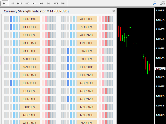 图片[1]-Mql5官网 Currency Strength Indicator for MT4 外汇EA-EA侦探社 - 全球领先的MQL5官网外汇EA机器人MT4自动化交易EA资源免费分享网站