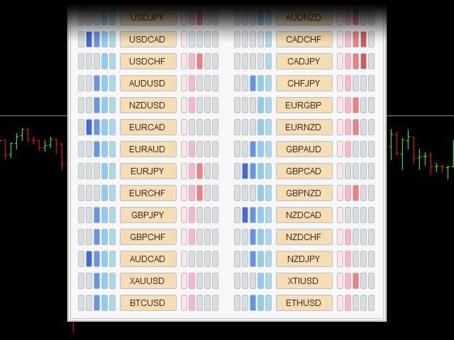图片[5]-Mql5官网 Currency Strength Indicator for MT4 外汇EA-EA侦探社 - 全球领先的MQL5官网外汇EA机器人MT4自动化交易EA资源免费分享网站