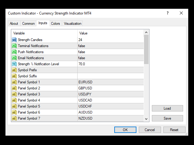图片[7]-Mql5官网 Currency Strength Indicator for MT4 外汇EA-EA侦探社 - 全球领先的MQL5官网外汇EA机器人MT4自动化交易EA资源免费分享网站