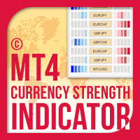 Mql5官网 Currency Strength Indicator for MT4 外汇EA-EA侦探社 - 全球领先的MQL5官网外汇EA机器人MT4自动化交易EA资源免费分享网站