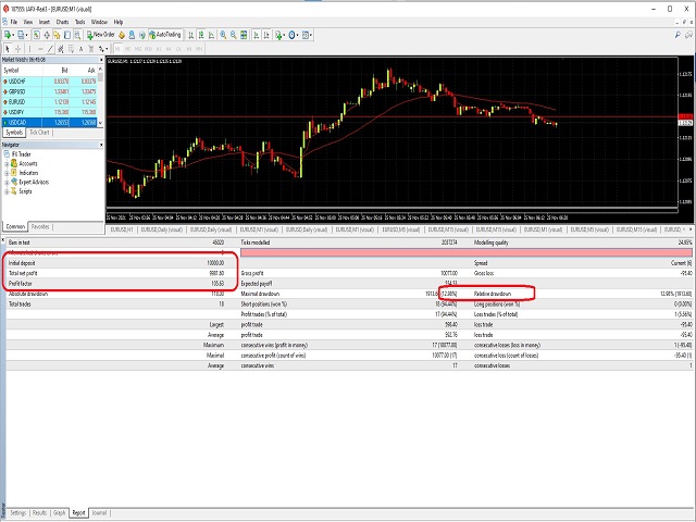 图片[3]-Mql5官网 EurUsdHedgerWizard 外汇EA-EA侦探社 - 全球领先的MQL5官网外汇EA机器人MT4自动化交易EA资源免费分享网站