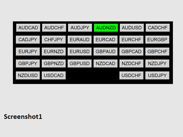 图片[1]-Mql5官网 Dashboard MACD 外汇EA-EA侦探社 - 全球领先的MQL5官网外汇EA机器人MT4自动化交易EA资源免费分享网站