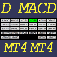 Mql5官网 Dashboard MACD 外汇EA-EA侦探社 - 全球领先的MQL5官网外汇EA机器人MT4自动化交易EA资源免费分享网站