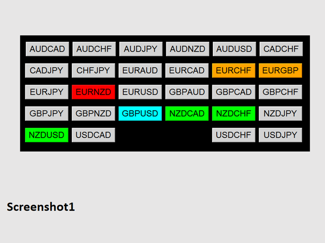 图片[1]-Mql5官网 Dashboard Stochastic 外汇EA-EA侦探社 - 全球领先的MQL5官网外汇EA机器人MT4自动化交易EA资源免费分享网站
