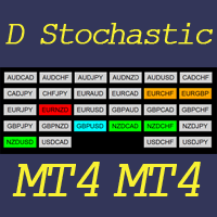 Mql5官网 Dashboard Stochastic 外汇EA-EA侦探社 - 全球领先的MQL5官网外汇EA机器人MT4自动化交易EA资源免费分享网站