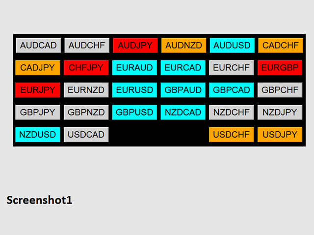 图片[1]-Mql5官网 Dashboard Bollinger Band 外汇EA-EA侦探社 - 全球领先的MQL5官网外汇EA机器人MT4自动化交易EA资源免费分享网站