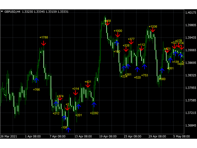 图片[4]-Mql5官网 Signals Scalping 50 pips 外汇EA-EA侦探社 - 全球领先的MQL5官网外汇EA机器人MT4自动化交易EA资源免费分享网站