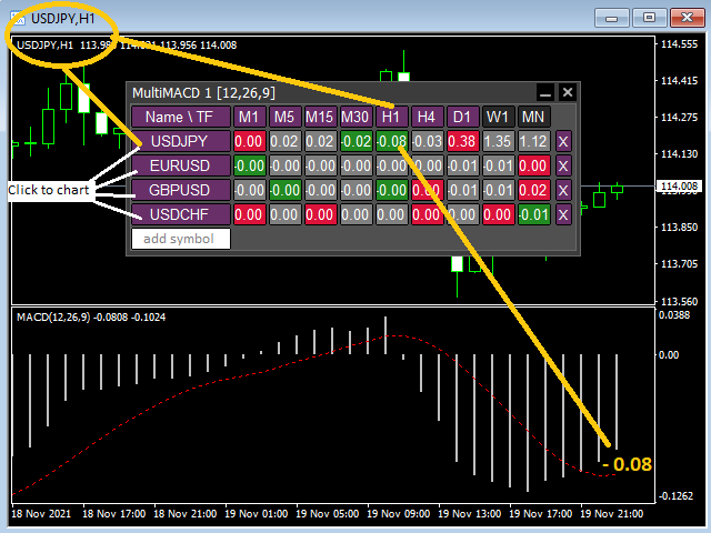 图片[2]-Mql5官网 Multi MACD 外汇EA-EA侦探社 - 全球领先的MQL5官网外汇EA机器人MT4自动化交易EA资源免费分享网站