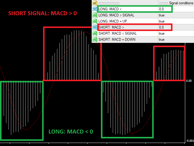 图片[4]-Mql5官网 Multi MACD 外汇EA-EA侦探社 - 全球领先的MQL5官网外汇EA机器人MT4自动化交易EA资源免费分享网站