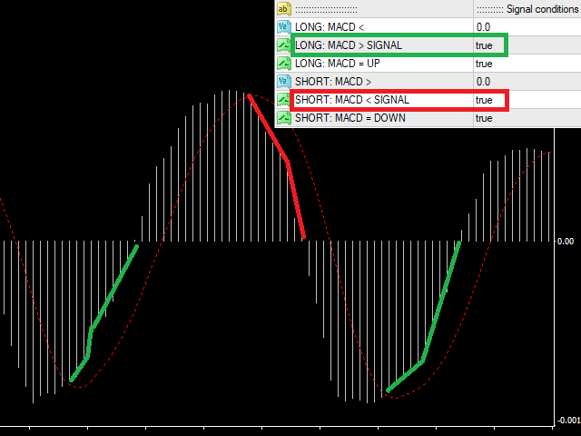 图片[5]-Mql5官网 Multi MACD 外汇EA-EA侦探社 - 全球领先的MQL5官网外汇EA机器人MT4自动化交易EA资源免费分享网站