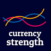 Mql5官网 Currency Strength Gauge 外汇EA-EA侦探社 - 全球领先的MQL5官网外汇EA机器人MT4自动化交易EA资源免费分享网站