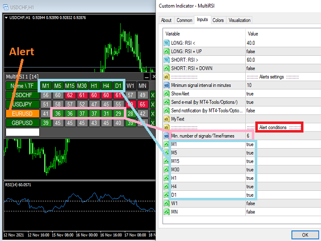 图片[3]-Mql5官网 MultiRSI 外汇EA-EA侦探社 - 全球领先的MQL5官网外汇EA机器人MT4自动化交易EA资源免费分享网站