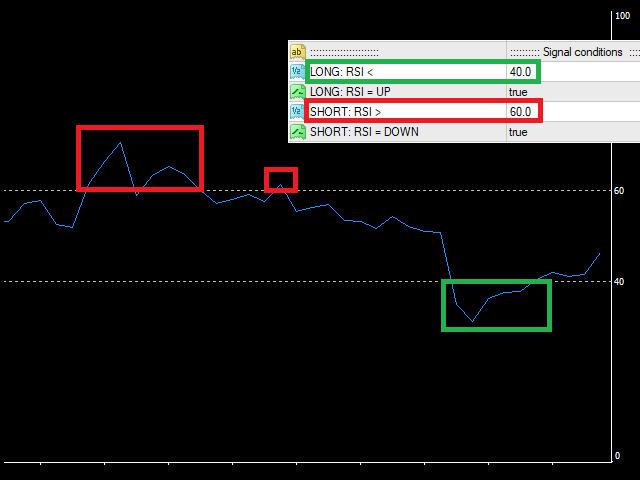 图片[4]-Mql5官网 MultiRSI 外汇EA-EA侦探社 - 全球领先的MQL5官网外汇EA机器人MT4自动化交易EA资源免费分享网站