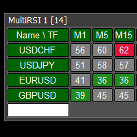 Mql5官网 MultiRSI 外汇EA-EA侦探社 - 全球领先的MQL5官网外汇EA机器人MT4自动化交易EA资源免费分享网站