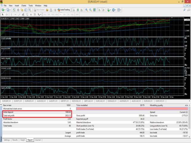 图片[1]-eur-EA侦探社 - 全球领先的MQL5官网外汇EA机器人MT4自动化交易EA资源免费分享网站