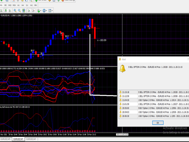 图片[1]-Mql5官网 EurUsd Binary Options 外汇EA-EA侦探社 - 全球领先的MQL5官网外汇EA机器人MT4自动化交易EA资源免费分享网站