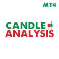 Mql5官网 Candle Analysis 外汇EA-EA侦探社 - 全球领先的MQL5官网外汇EA机器人MT4自动化交易EA资源免费分享网站