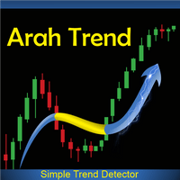 Mql5官网 Arah Trend 外汇EA-EA侦探社 - 全球领先的MQL5官网外汇EA机器人MT4自动化交易EA资源免费分享网站