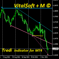 Mql5官网 Tredi 外汇EA-EA侦探社 - 全球领先的MQL5官网外汇EA机器人MT4自动化交易EA资源免费分享网站