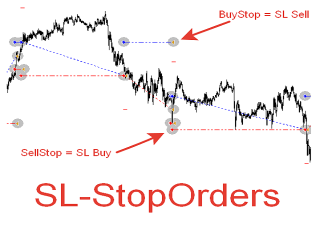 图片[1]-Mql5官网 SL Stop Orders 外汇EA-EA侦探社 - 全球领先的MQL5官网外汇EA机器人MT4自动化交易EA资源免费分享网站