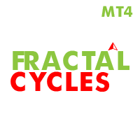 Mql5官网 Fractal Cycles 外汇EA-EA侦探社 - 全球领先的MQL5官网外汇EA机器人MT4自动化交易EA资源免费分享网站