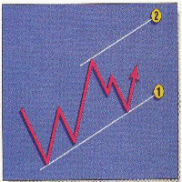 Mql5官网 Signal Eskiya 外汇EA-EA侦探社 - 全球领先的MQL5官网外汇EA机器人MT4自动化交易EA资源免费分享网站
