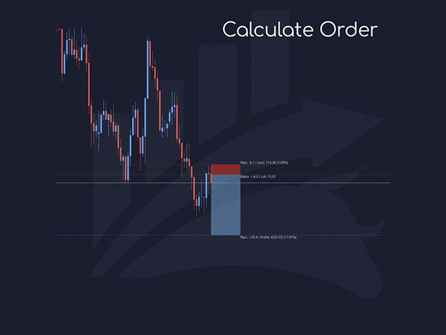 图片[1]-Mql5官网 GIA Calculate Order 外汇EA-EA侦探社 - 全球领先的MQL5官网外汇EA机器人MT4自动化交易EA资源免费分享网站